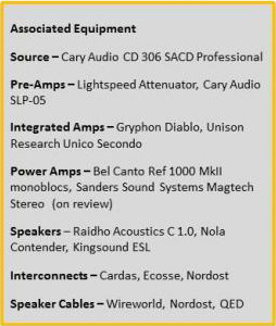 AudioEnz_Associated_Equipment
